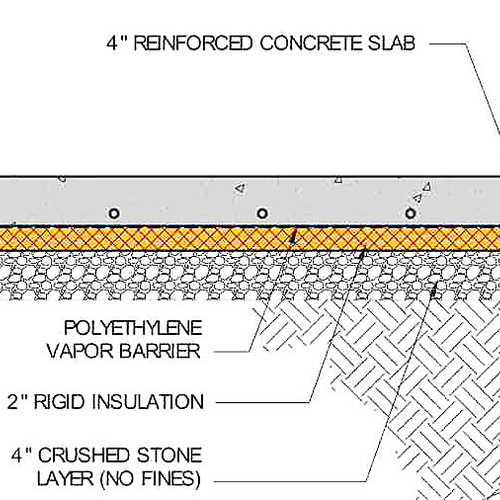 Installing a Concrete Slab the Right Way GreenBuildingAdvisor